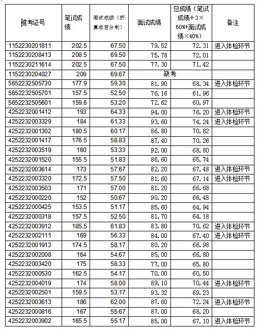 企业微信截图_20250619102534.png